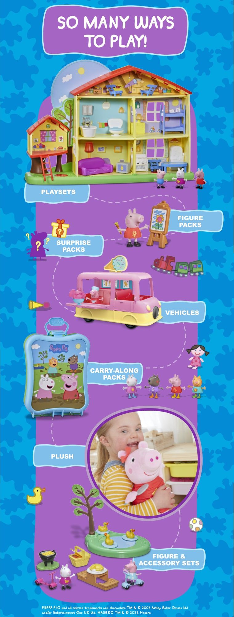 Peppa Pig Everyday Experience Assorted Toys